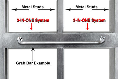 3-In-One Backing, Blocking, and Bridging