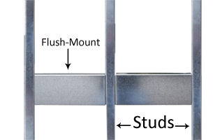 Flush-Mount backing smooth wall