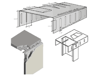 "The System" slotted deflection track